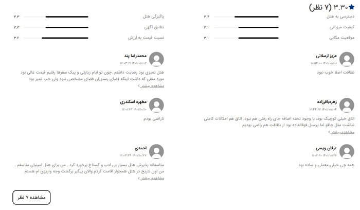 سفربازی - نظرات حاوی انتقادات مهمانان